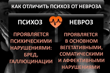 Лечение психоза в Плесецке